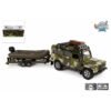 Kids Globe Camouflage Pull-Back Land Rover met Boot